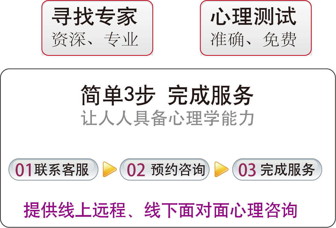 咨询指南.png